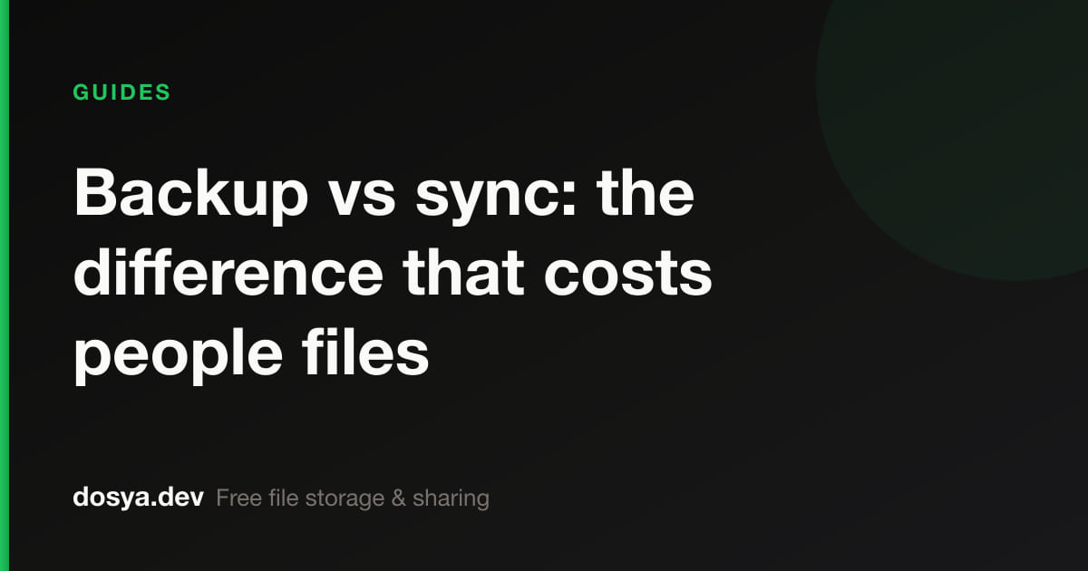 Backup vs sync: the difference that costs people files