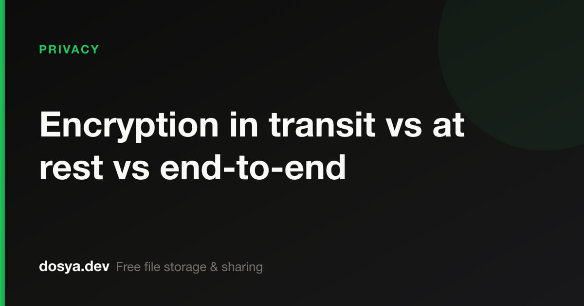 Encryption in transit vs at rest vs end-to-end
