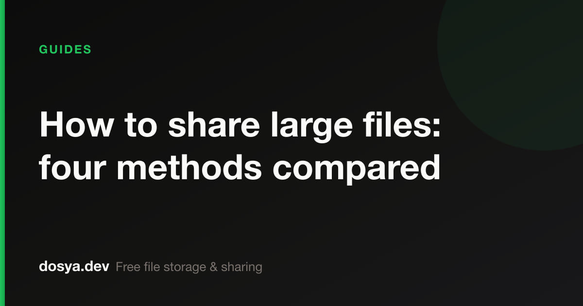 How to share large files: four methods compared